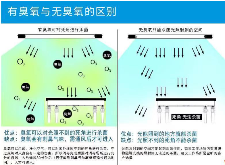 臭氧光解灯管 (1).jpg