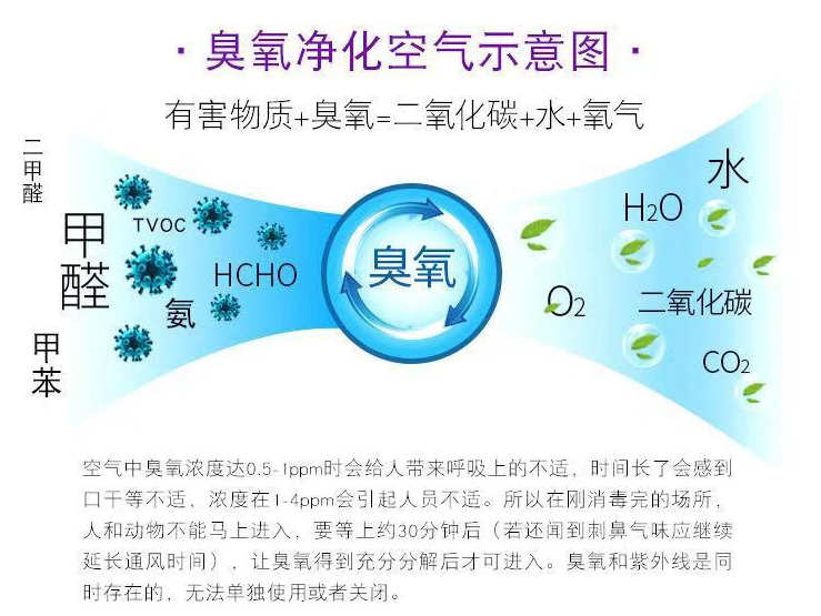 臭氧光解灯管 (2).jpg