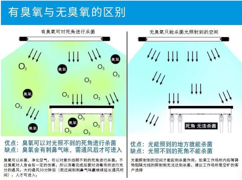 紫外线灯 (3).jpg