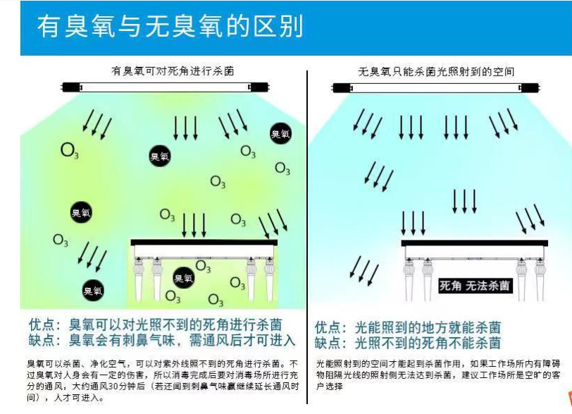 紫外线灯管 (3).jpg